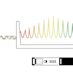 Breakthrough Could Help Frequency Comb Measure Distances and Timing With Pinpoint Precision