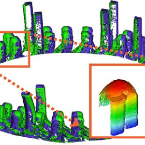100% Control For Laser Welding of Hairpins Using Deep Learning